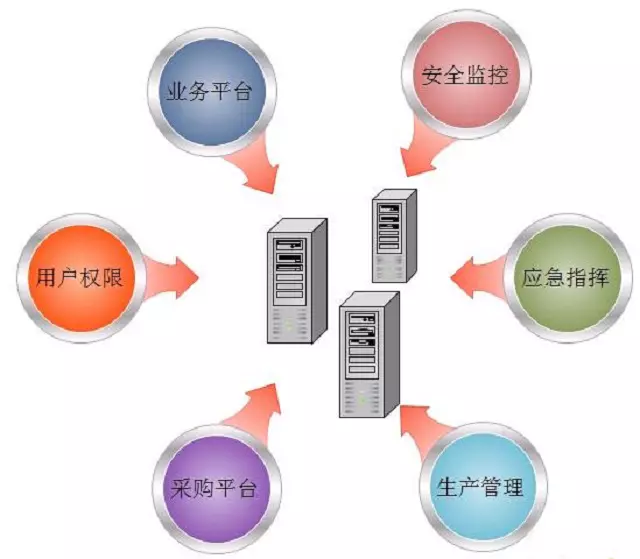 智能制造图片