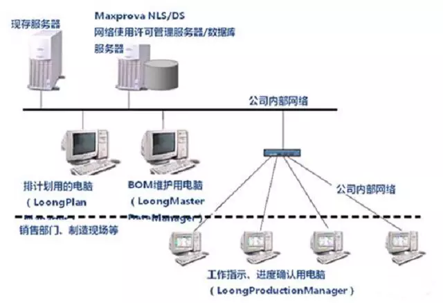 智能制造图片