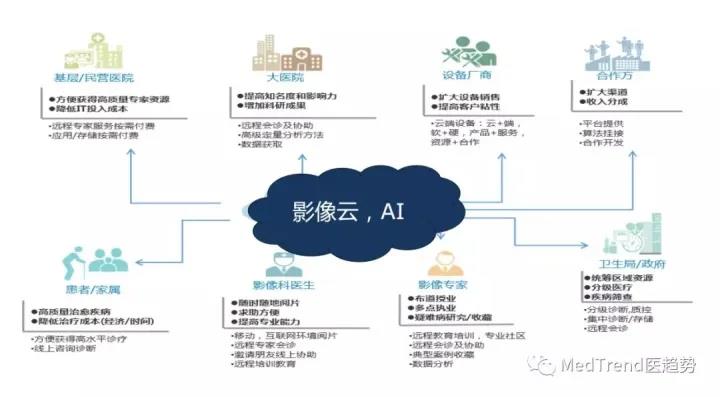 解决问题的方案_解决少子化法律方案_网站解决方案