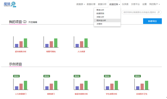 数据新闻可视化_数据可视化_可视化数据图表