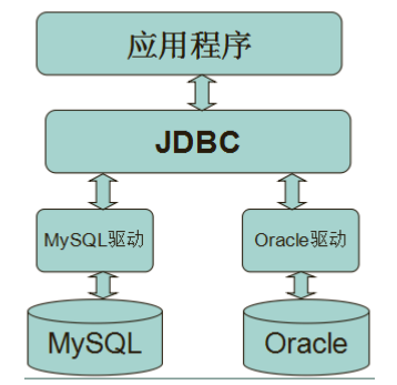 银行 大数据应</body></html>