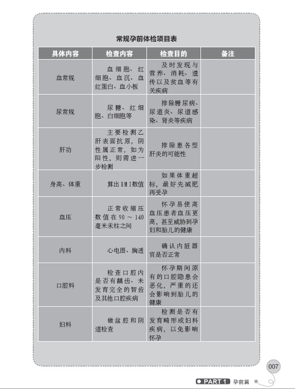 晨星资讯 股票数据分析员 薪酬_晨星资讯股票分析员前景_excel分析股票数据