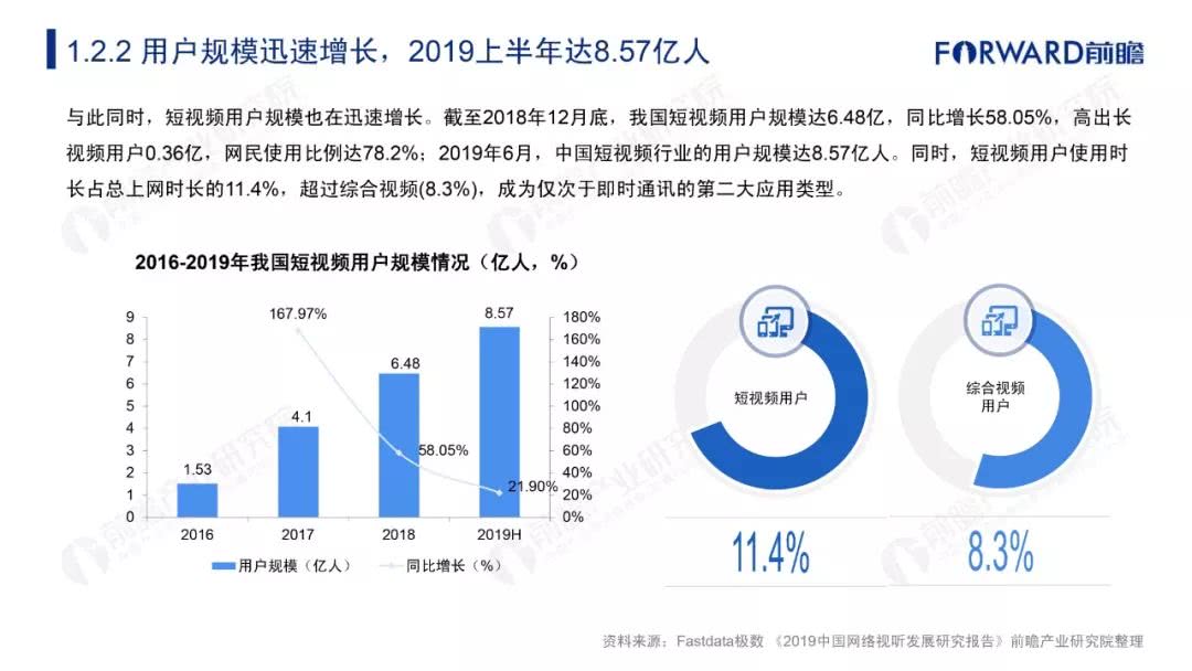 大数据和应用统计区别_大数据与统计_大数据时代下的统计学