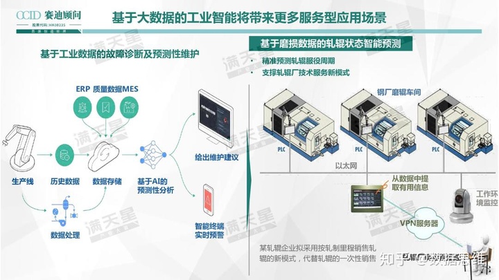 智能制造装备产业\\十二五\\发展规划_家居产业智能制造_智能制造产业园