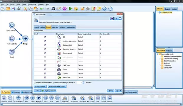 SPSS Modeler-auto-classifier