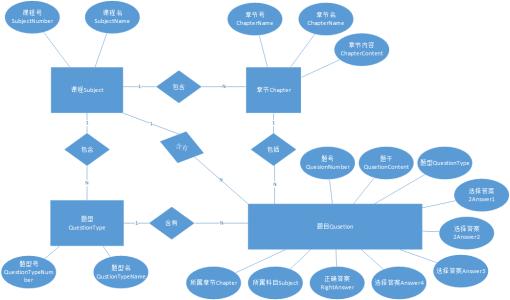 大数据应用案例ppt_大数据 应用行业_淘宝 大数据应用