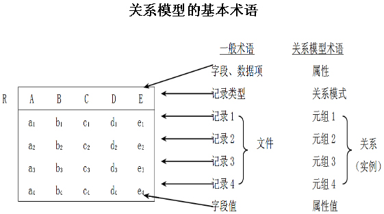 大数据应用案例ppt_淘宝 大数据应用_大数据 应用行业