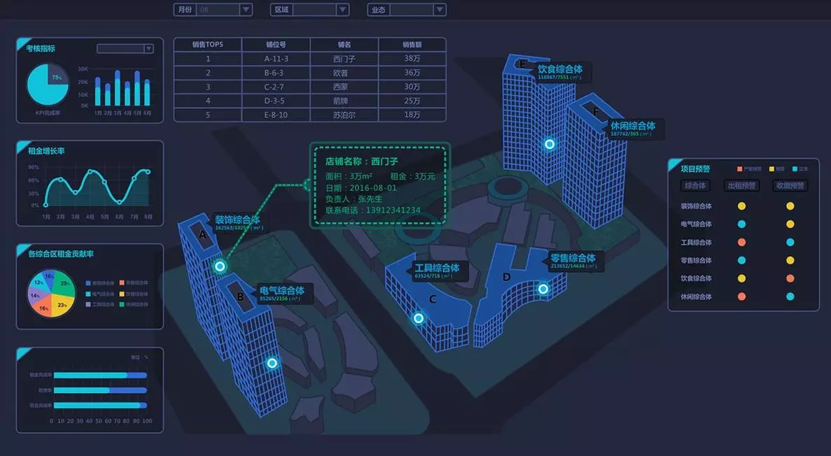 慧都MES系统