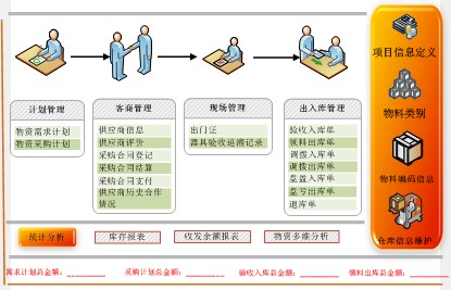 智能制造专项公示_智能制造项目管理_智能制造智能制造