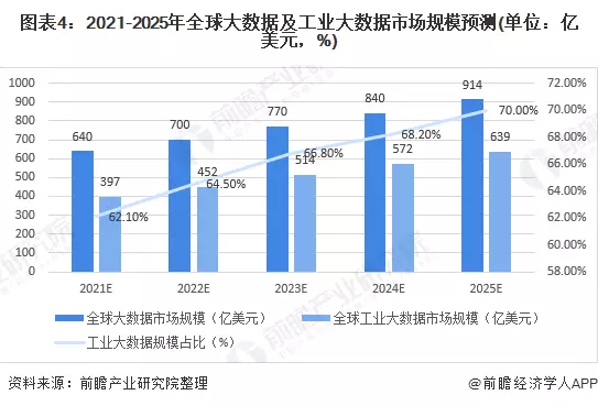 智能制造产业园