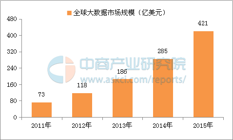 智能制造网_智能制造 东方通信</body></html>