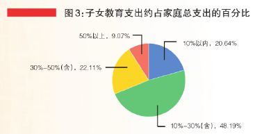 定性研究与定量研究的比较分析_定性数据统计分析论文_定性数据分析