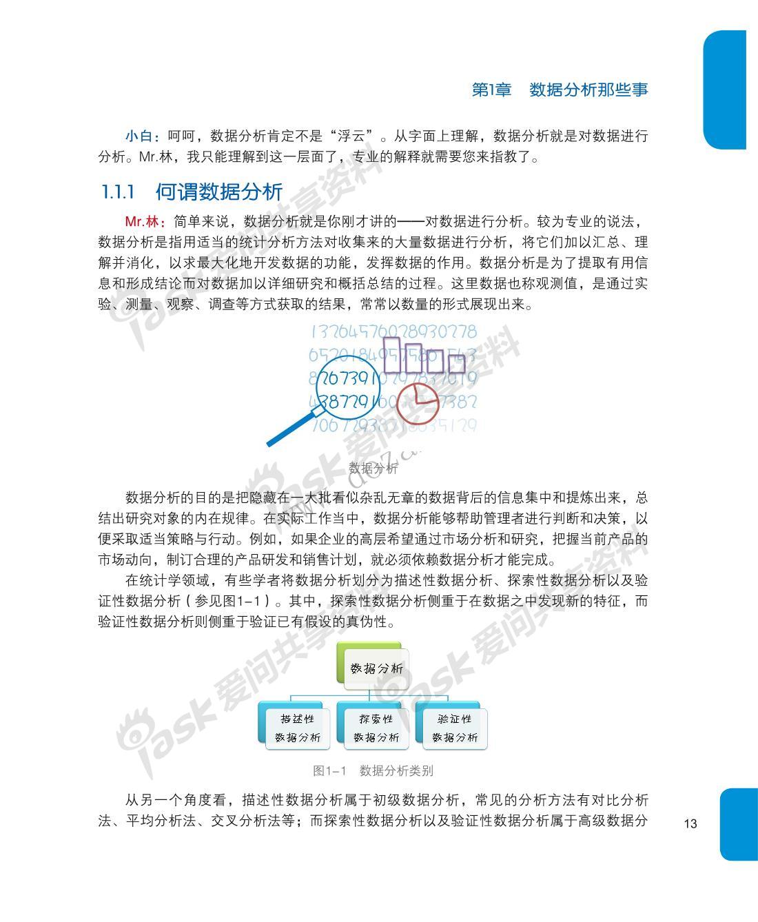 《谁说菜鸟不会数据分析》图片2