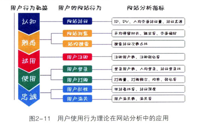 大数据下电子数据的法律_大数据30时代_大数据时代 电子书