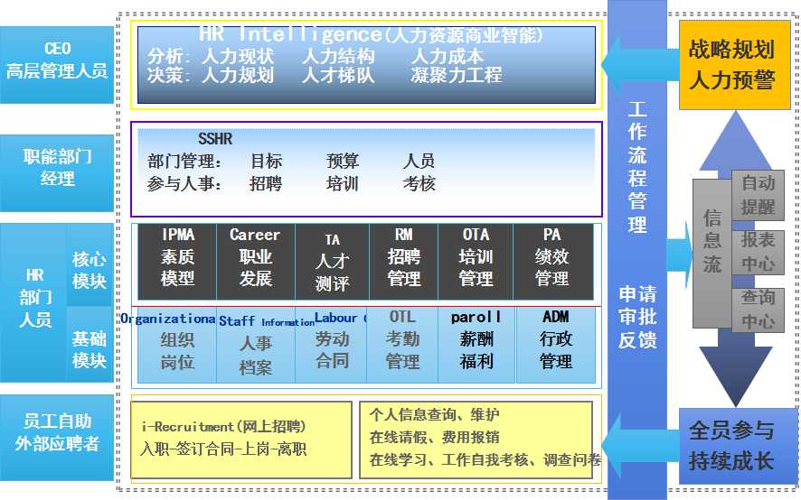 百川资讯数据管理系统怎么登陆_百川资讯是什么_百川资讯官网