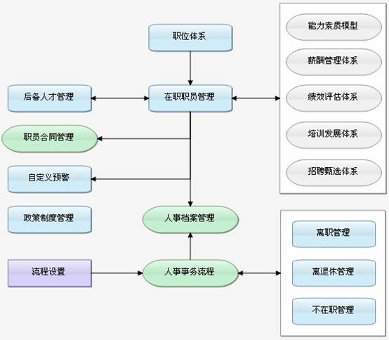 百川资讯数据管理系统怎么登陆_百川资讯是什么_百川资讯官网