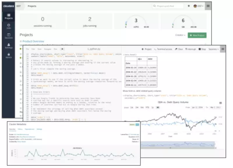 Cloudera 数据科学工作台