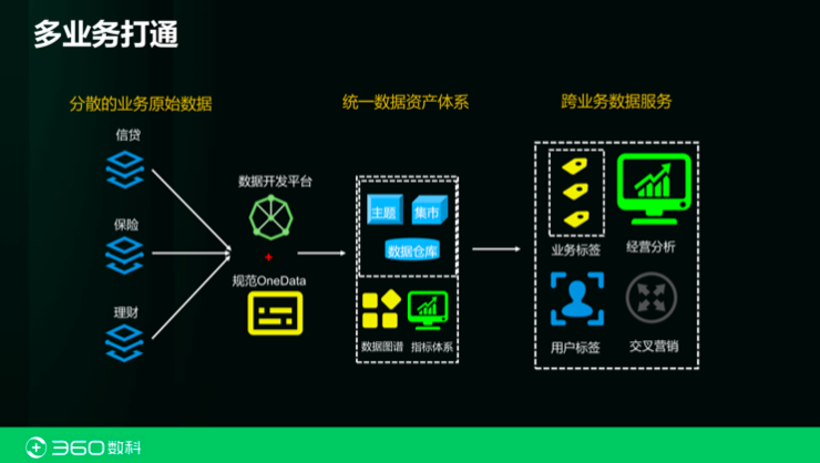 什么是智能代理技术_人工智能技术模式识别智能代理机器学习_人工智能技术模式识别智能代理机器学习