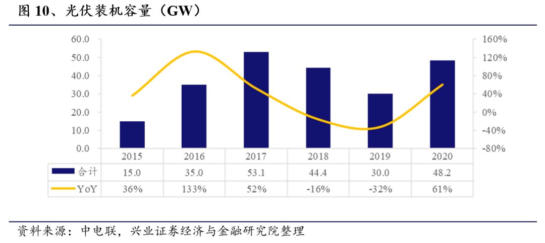 医疗健康 大数据_大数据医疗应用案例_大数据医疗 概念股