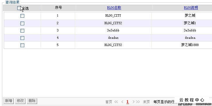 excel数据可视化_怎样将excel计算 可视化_数据可视化