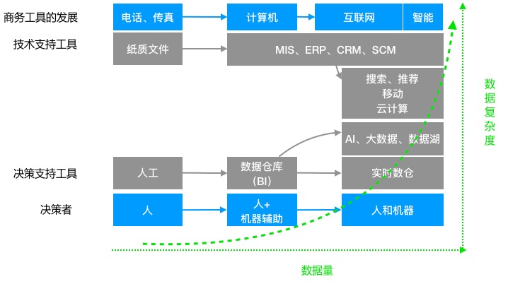 社会资源图像系统整合解决技术方案_流媒体技术解决方案_多屏互动新媒体产品技术建议书