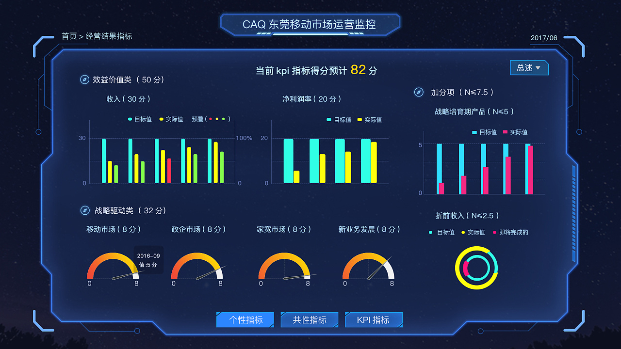 淘宝大数据应用_政府大数据应用案例_大数据应用需依托的新技术有