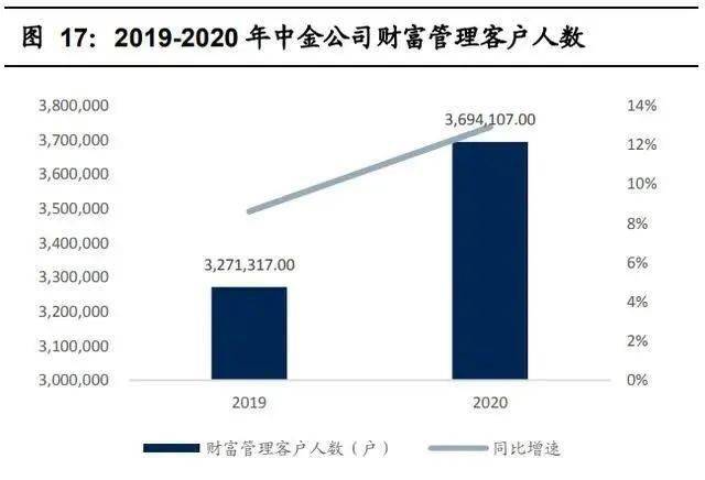 大数据行业应用场景_行业数据应用_行业 大数据