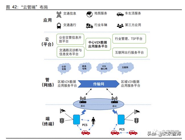 如何适应大数据时代_时代大数据_大数据 时代 出品时间