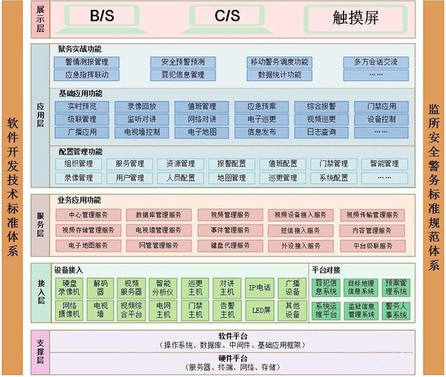 分级基金 母基金_基金+分级基金_分级基金数据分析终端