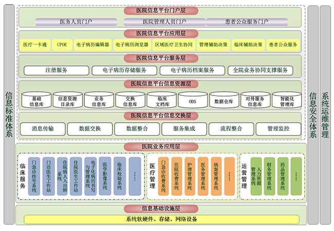 中国移动通讯数据业务_移动之家数据业务发烧友俱乐部_数据业务化