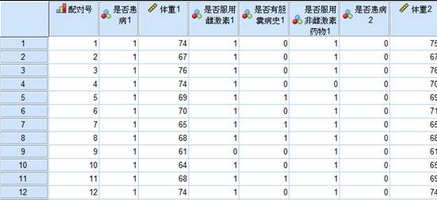 实验数据分析