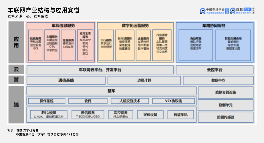 移动关闭数据业务_移动关闭数据业务_彻底关闭数据业务