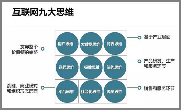 贵阳大数据马云演讲_大数据时代演讲大学生_大数据时代的演讲ppt