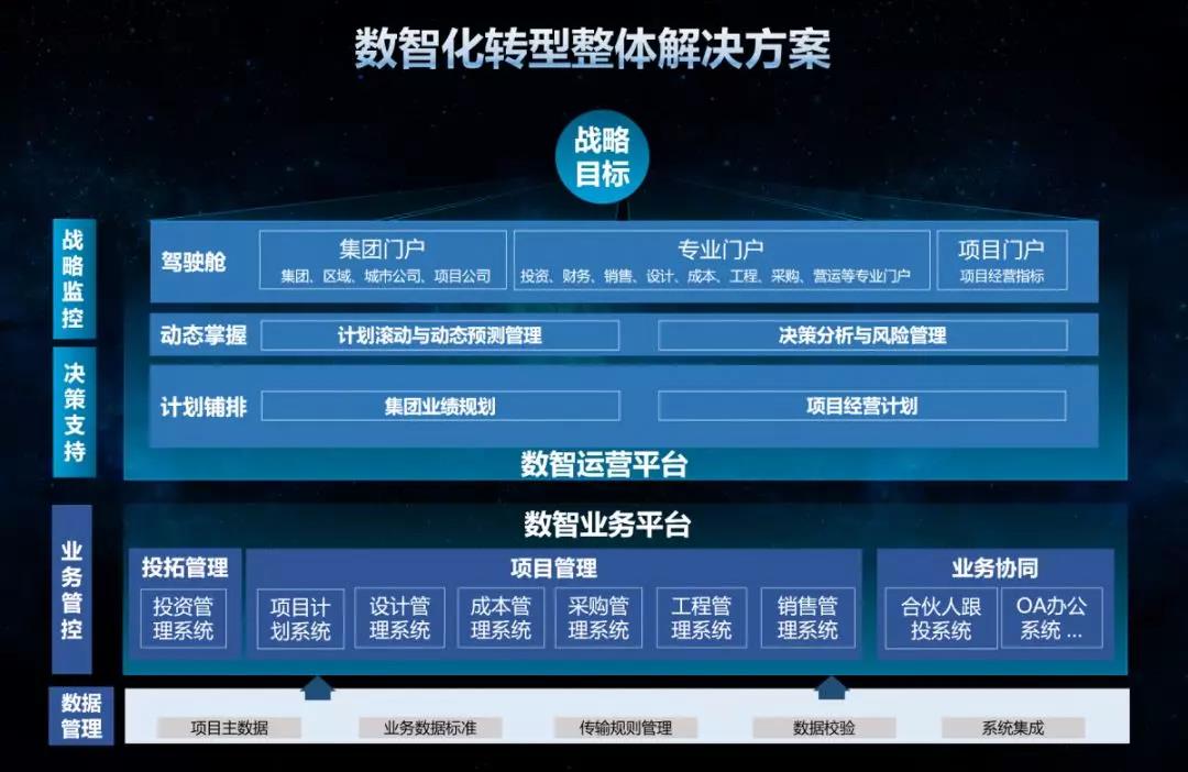 箱包行业erp选型_注塑行业erp解决方案_注塑行业erp解决方案