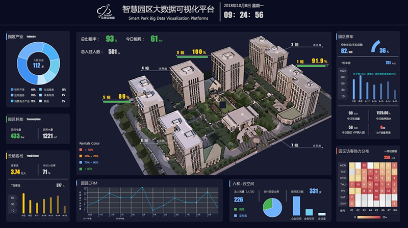 数据可视化教程_百度数据可视化_d3数据可视化