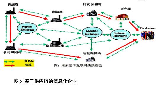 政府大数据应用案例_大数据应用需依托的新技术有_大数据 应用行业