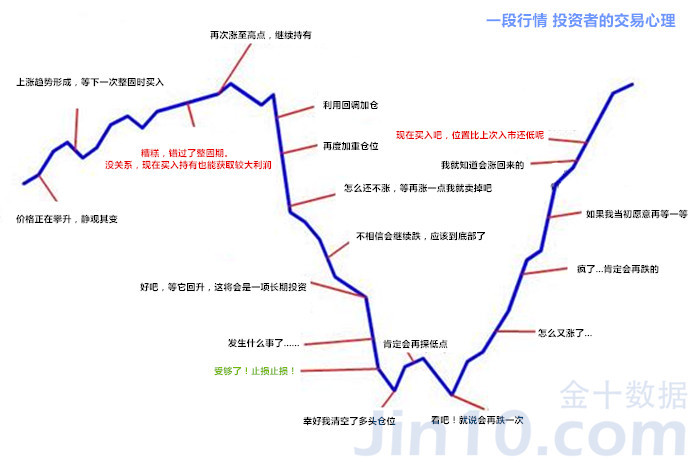 淘宝 大数据 应用_大数据实际应用案例_大数据实际应用案例