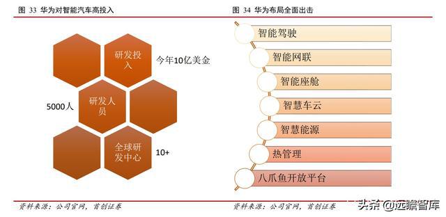 大数据技术与产业_大数据 产业_大数据产业成为内蒙古产业转型升级新引擎