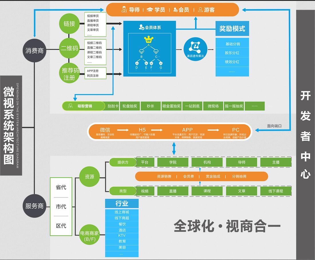 华为始终连接数据业务_始終连接数据业务开关_mate9始终连接数据业务