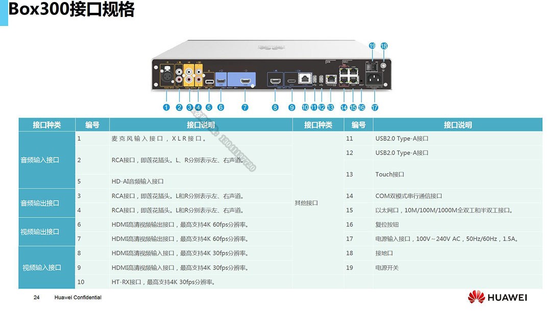 数据业务和话音业务的特点_华为始终连接数据业务_华为手机怎么连接华为悦盒