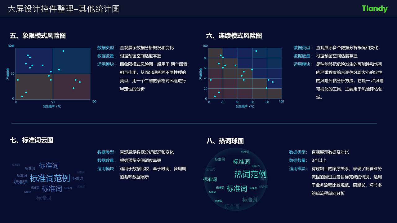 可视化数据_数据可视化 tableau_大数据可视化