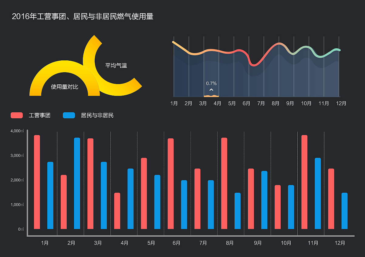 d3数据可视化_数据可视化国内外研究现状_数据可视化的研究现状