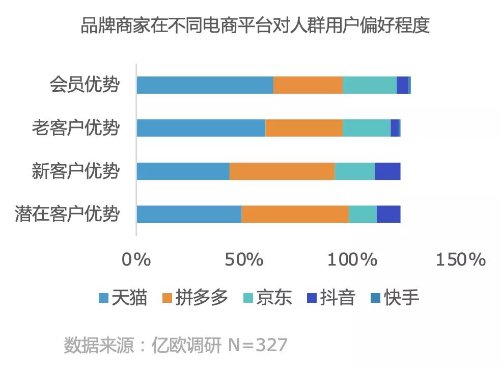 2013双11数据分析_双11数据在哪里直播?_双11数据直播