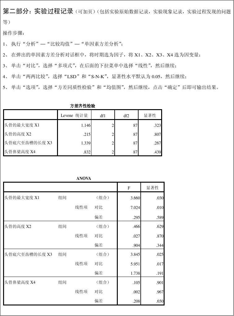 面板数据描述性统计_山东旗帜软件党内统计怎么导入以前数据_管理统计学数据分析