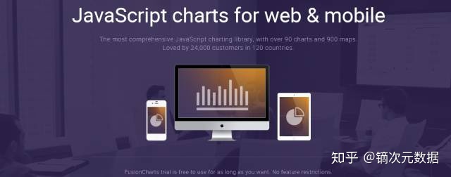 jquery 数据可视化