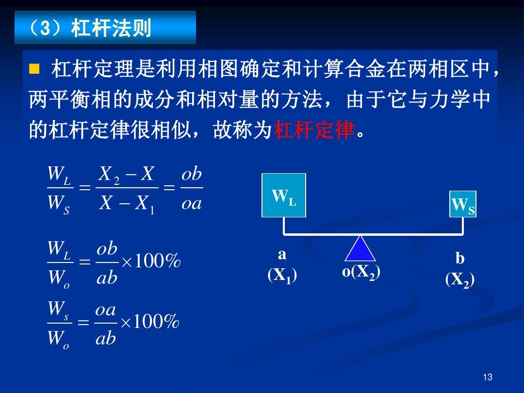 mysql 统计每天数据_a表数据更新到b表_数据分析统计表