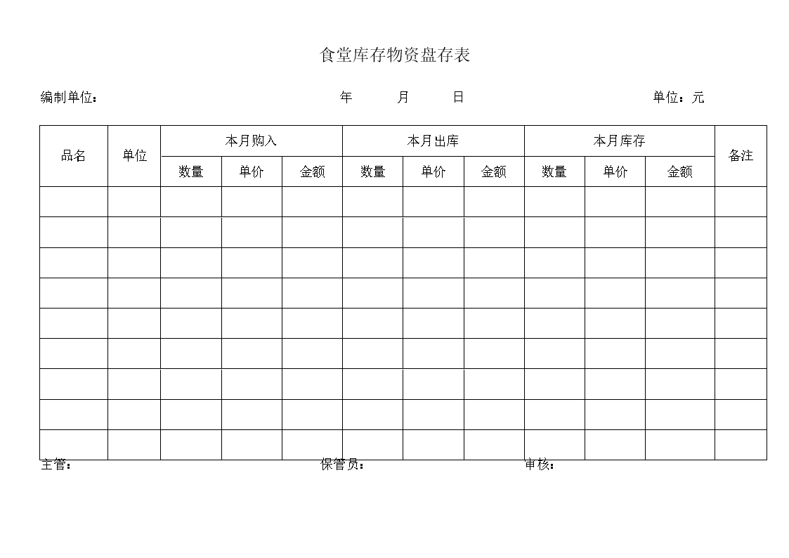 服装业务跟单流程_某服装店的服装采购业务由采购负责 数据流程图_服装制造厂采购流程