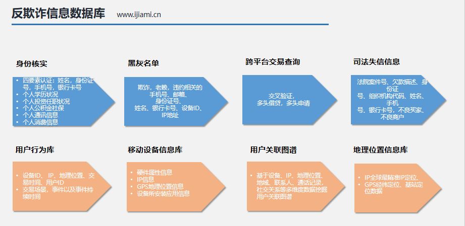 大数据技术推荐书籍_大数据技术_云计算与大数据的关键技术及应用