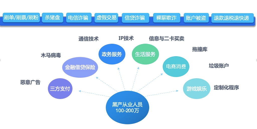 云计算与大数据的关键技术及应用_大数据技术推荐书籍_大数据技术