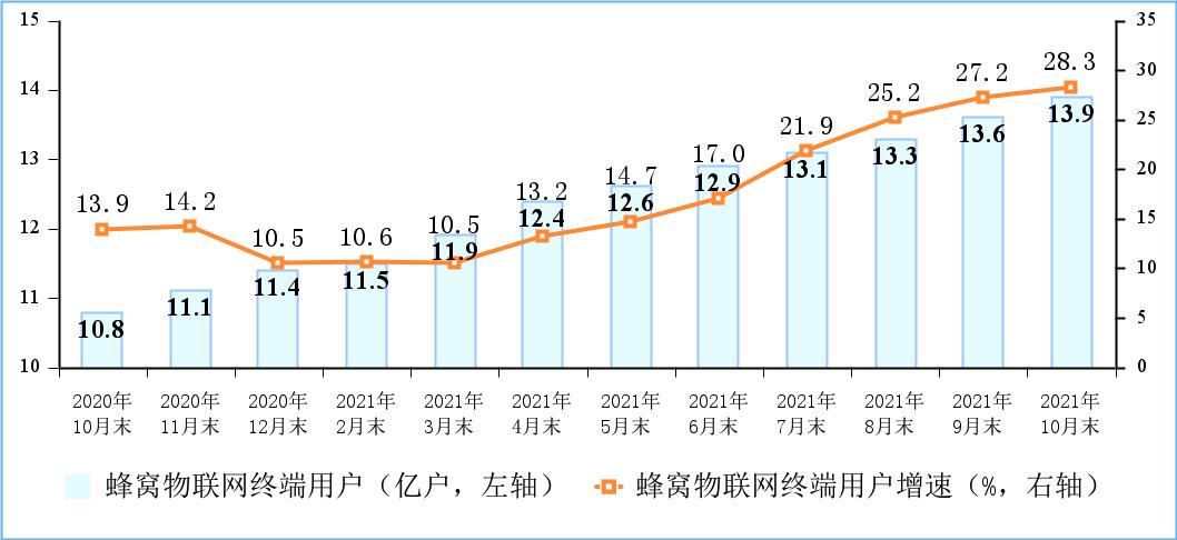 天翼互联网数据业务_天翼互联网手机_天翼阅读开放业务